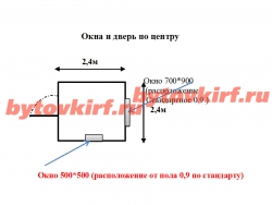 Объект для Физические лица - Вагончик 2,4м - контрольно-пропускной пункт (КПП)